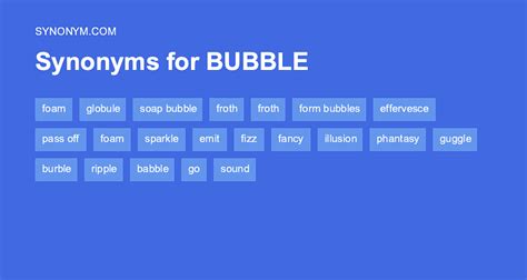 bubbel synonym|Bubble synonyms, bubble antonyms